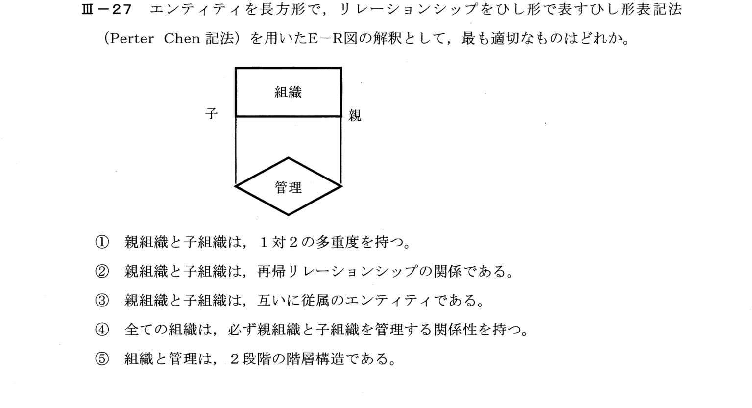 III-27 問題画像