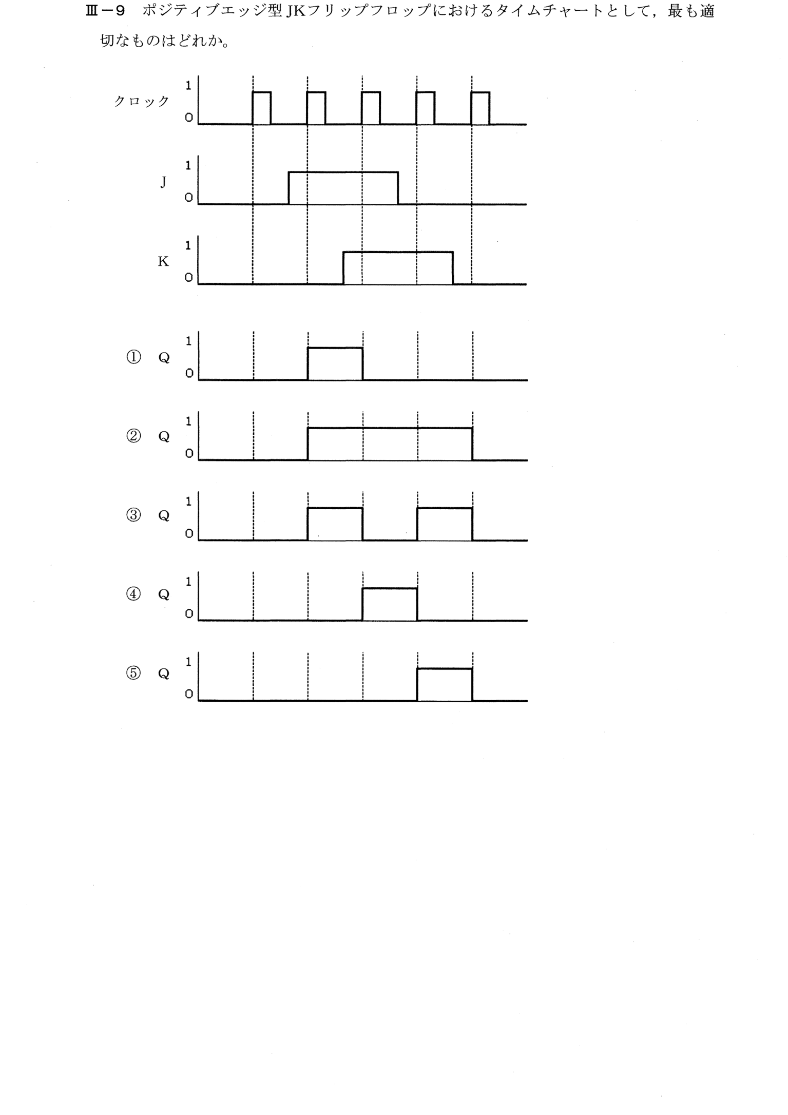 III-9 問題画像