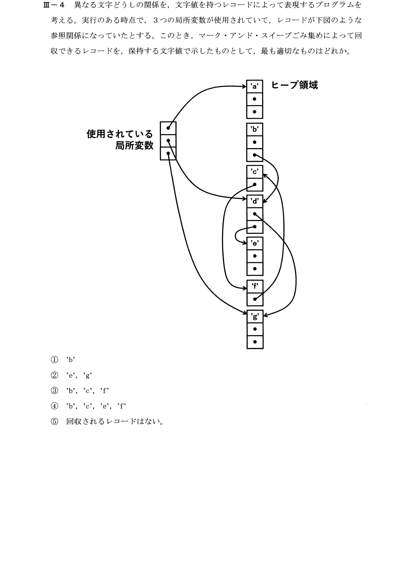 III-4 問題画像
