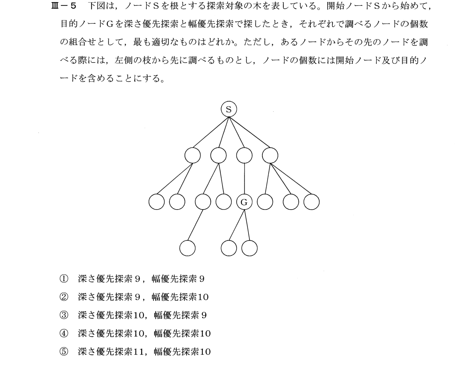 III-5 問題画像