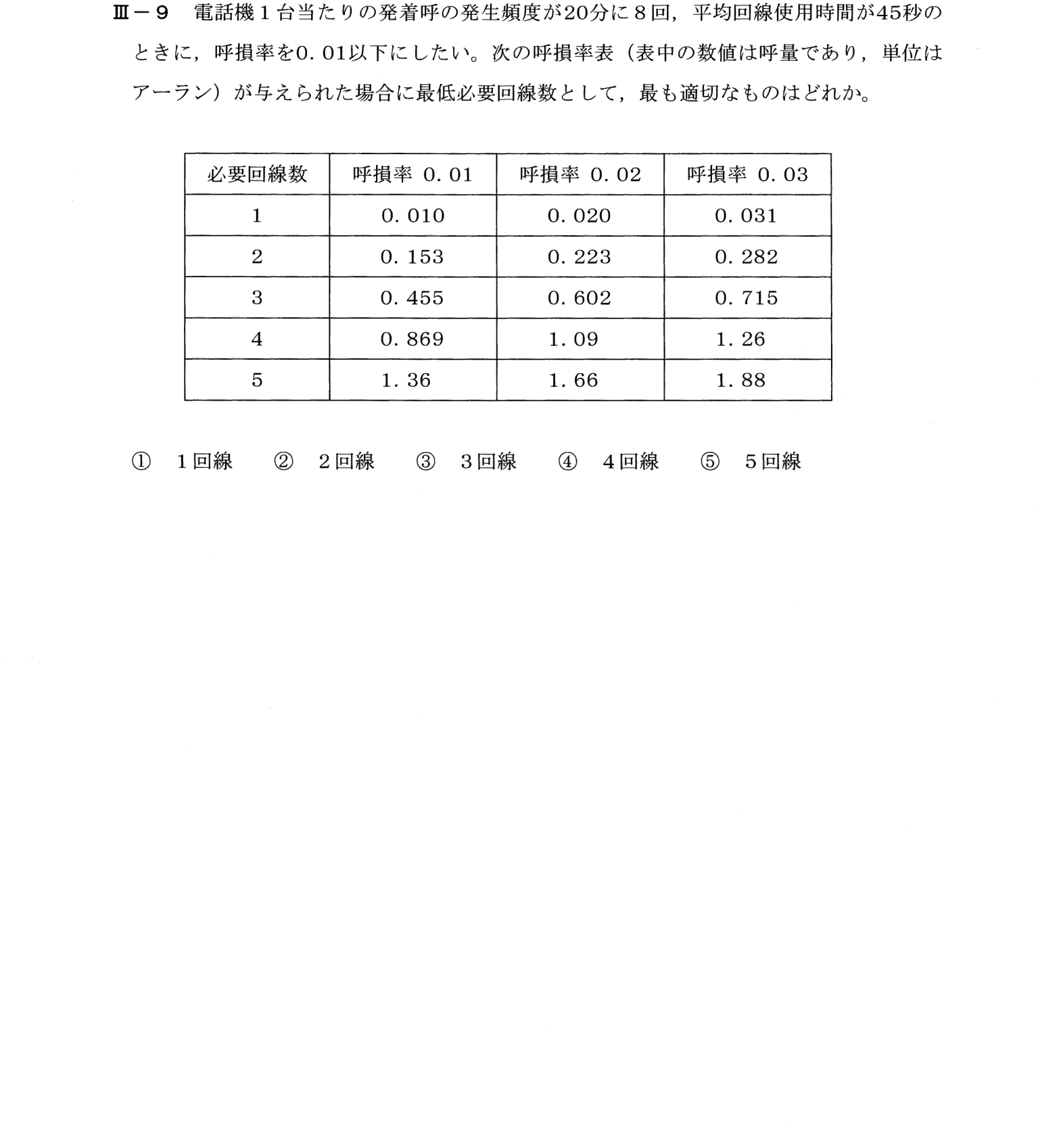III-9 問題画像