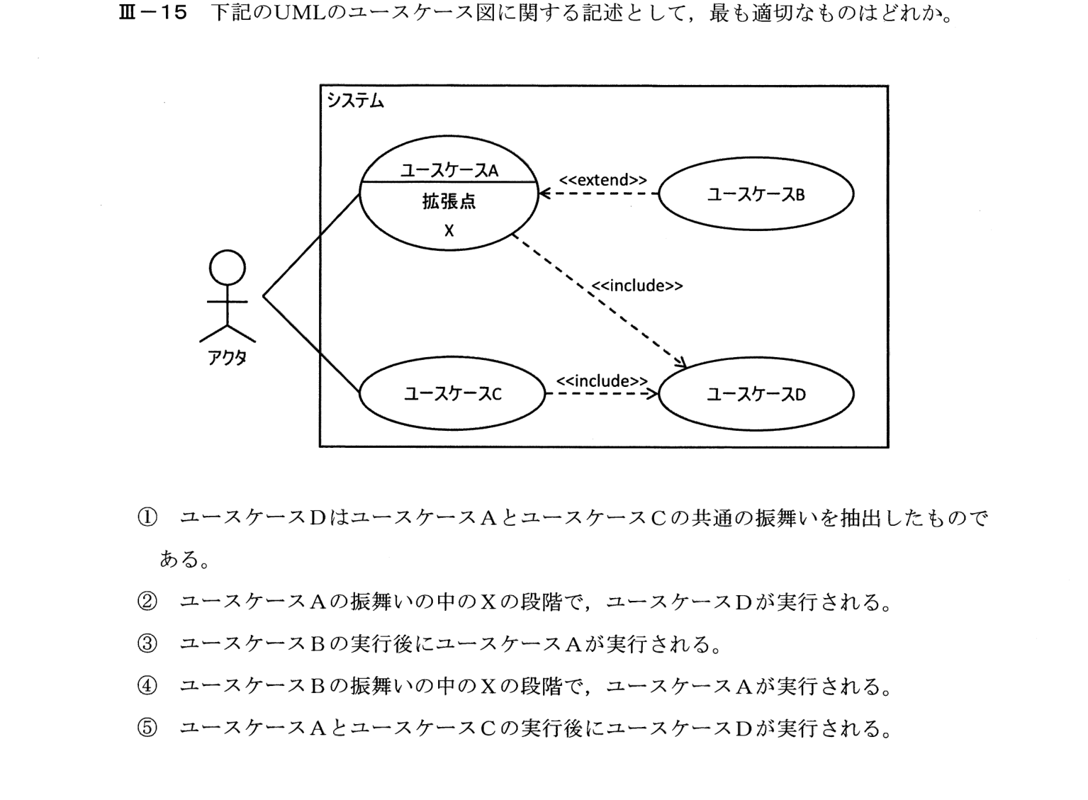 III-15 問題画像