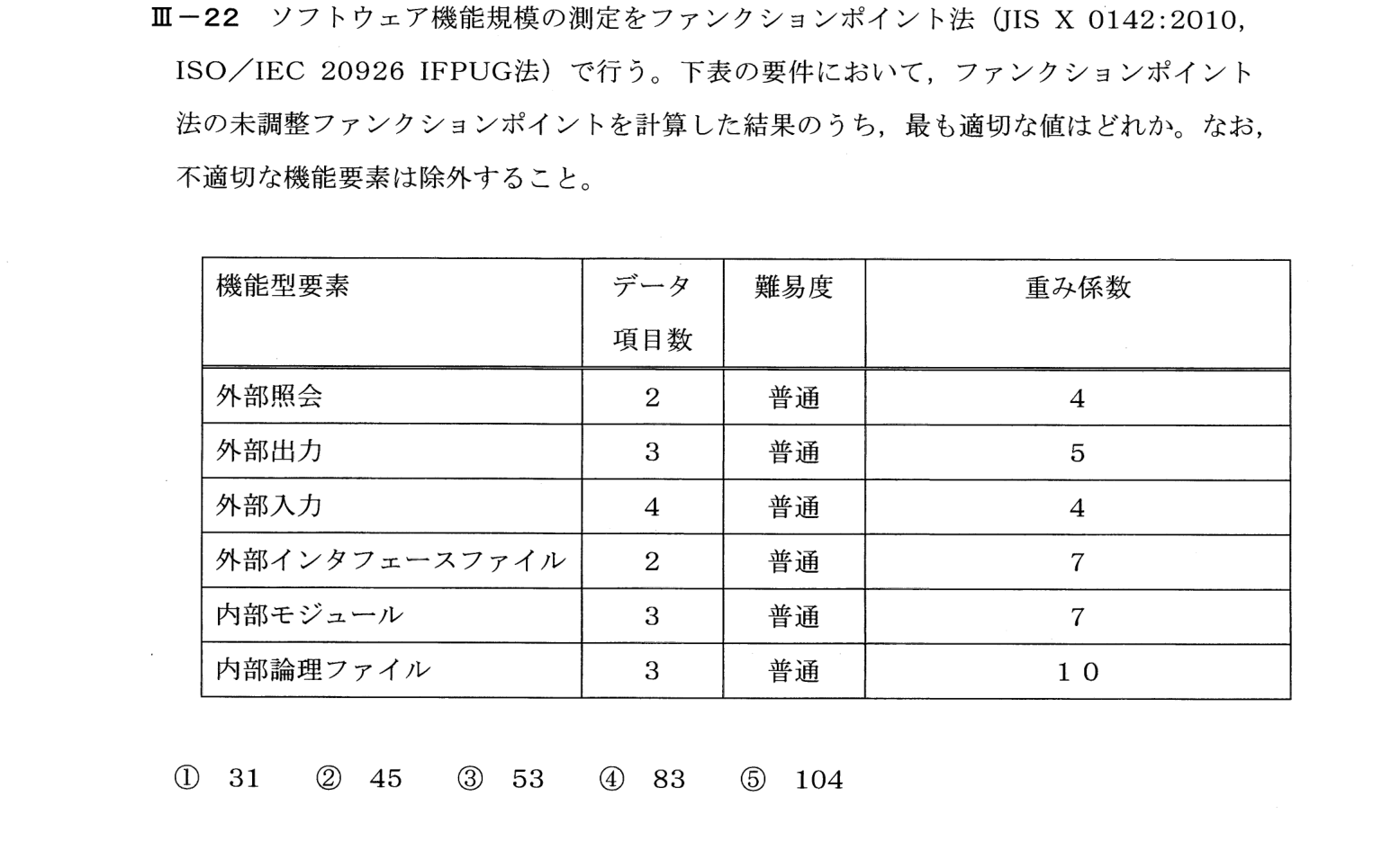 III-22 問題画像