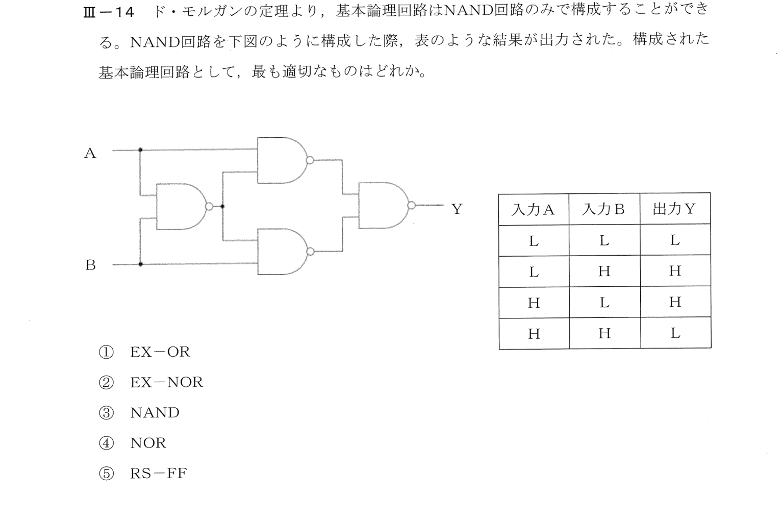 III-14 問題画像