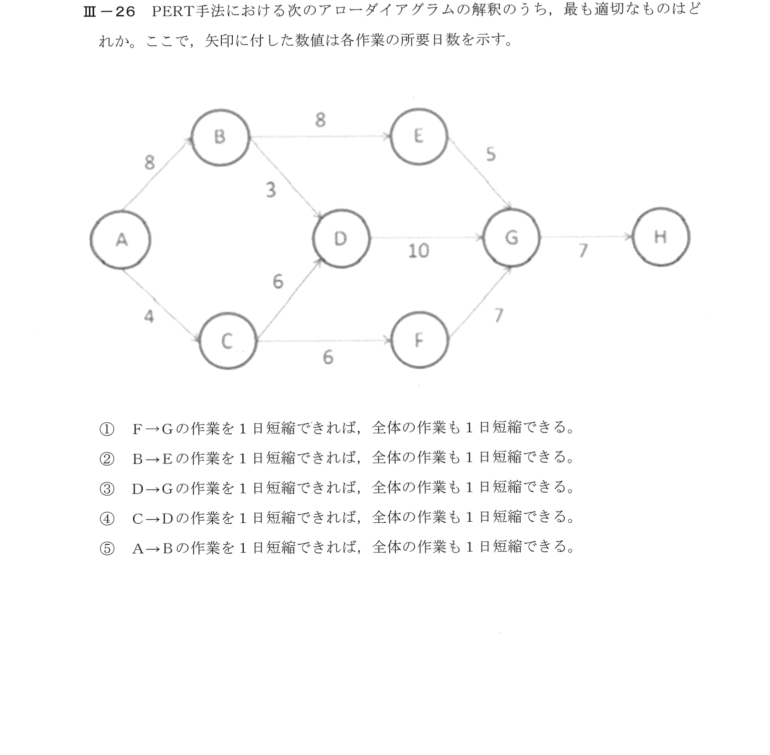 III-26 問題画像
