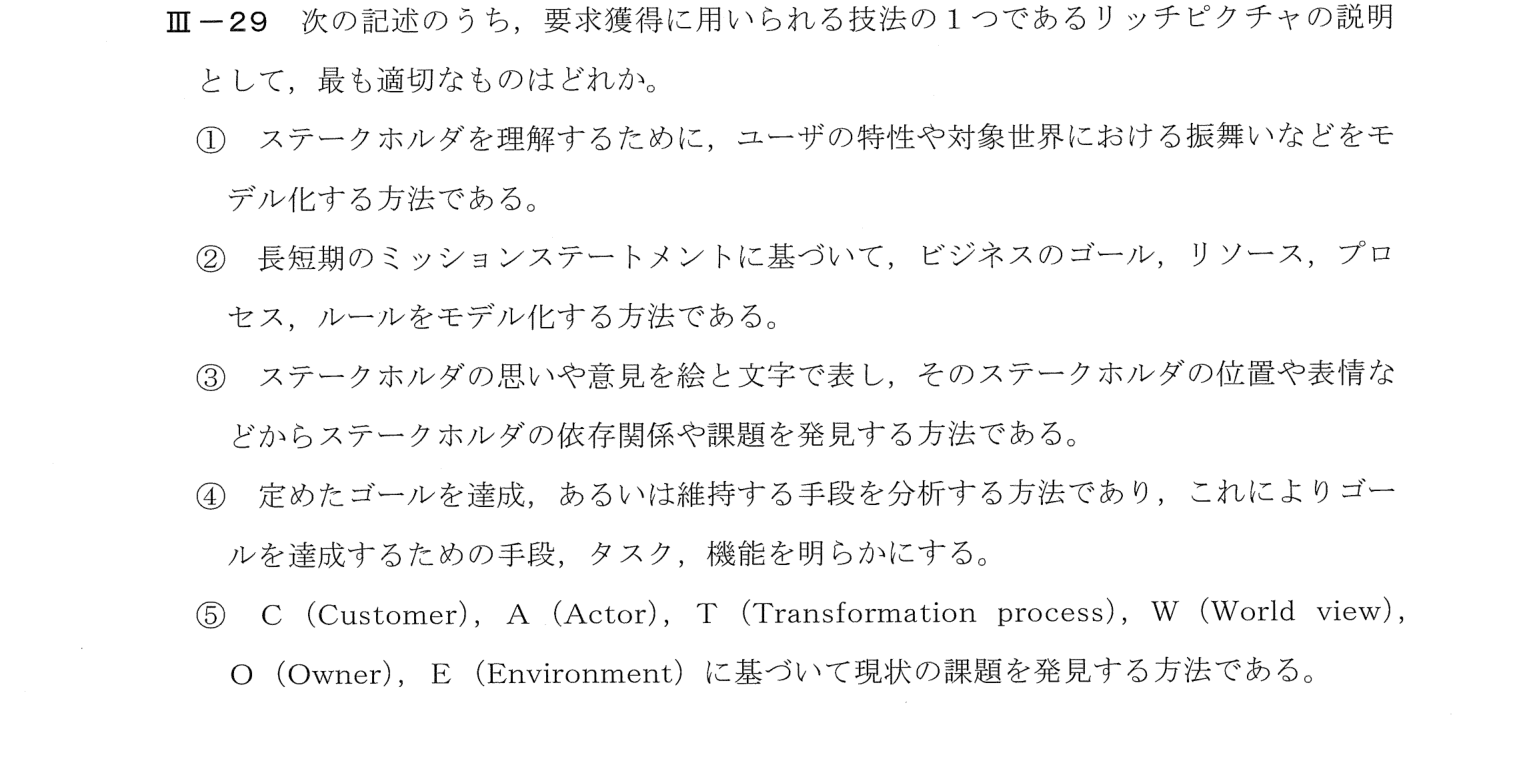 III-29 問題画像