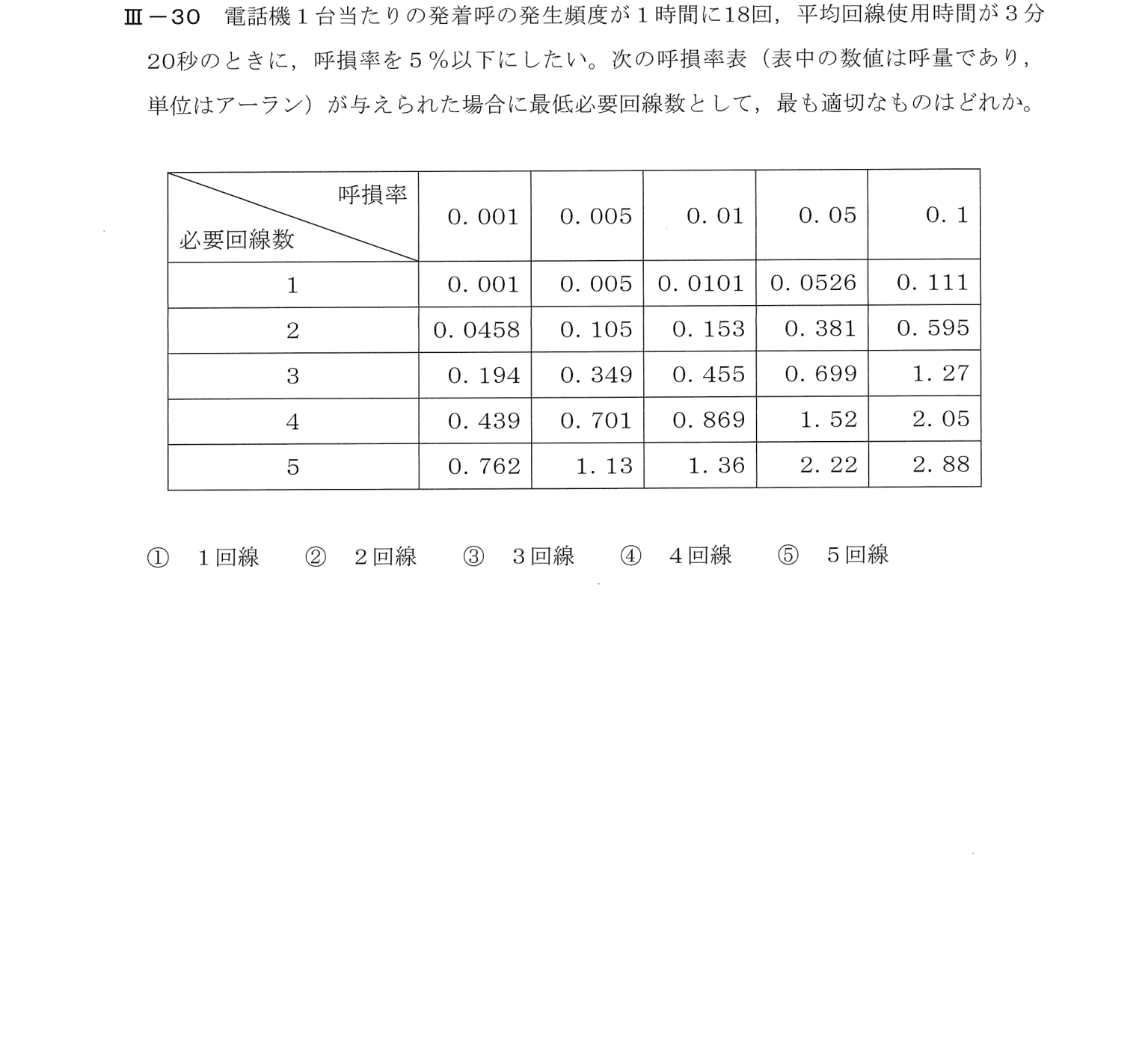 III-30 問題画像