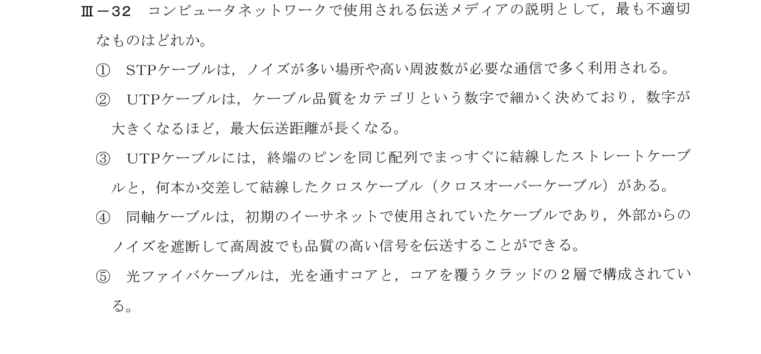 III-32 問題画像