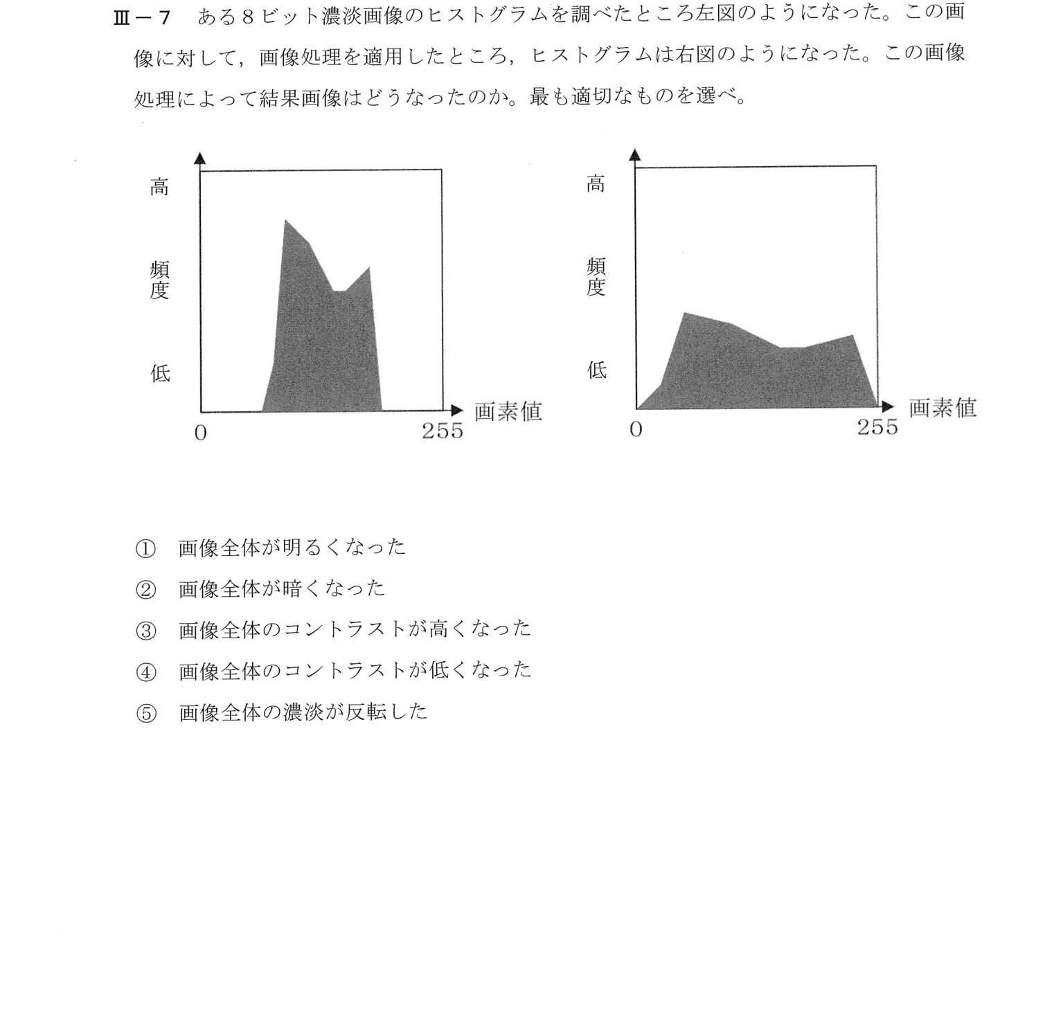 III-7 問題画像