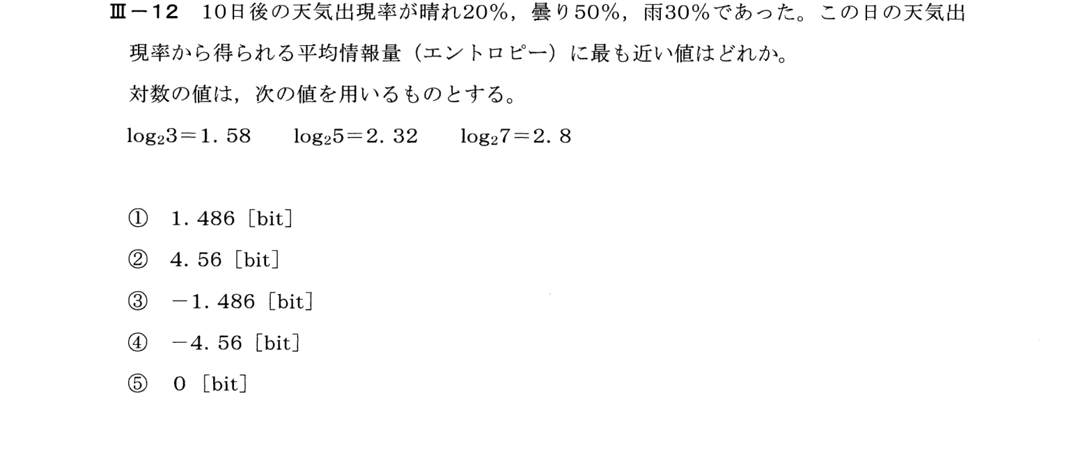III-12 問題画像