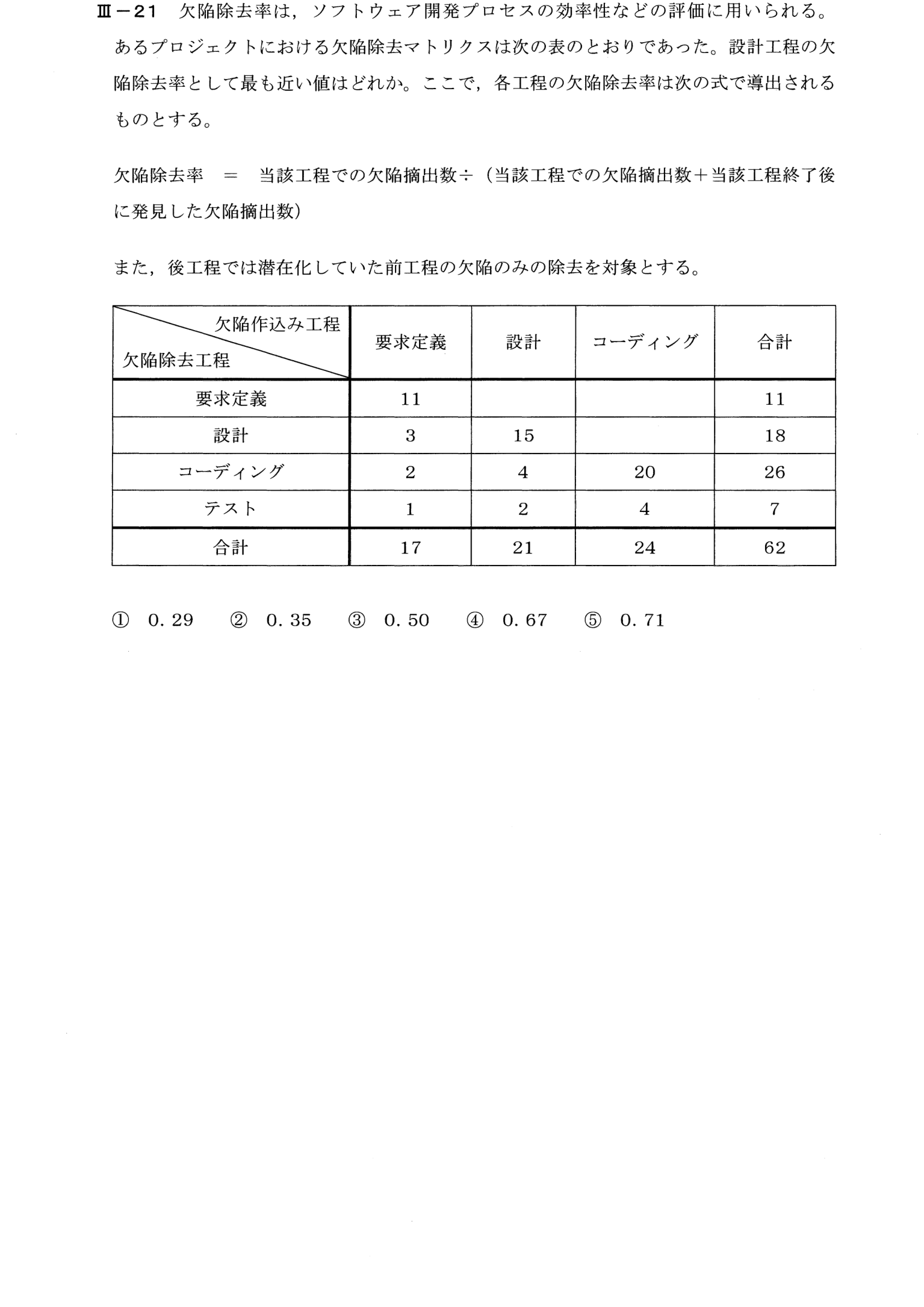 III-21 問題画像