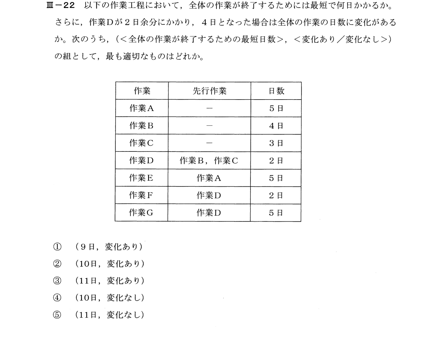 III-22 問題画像