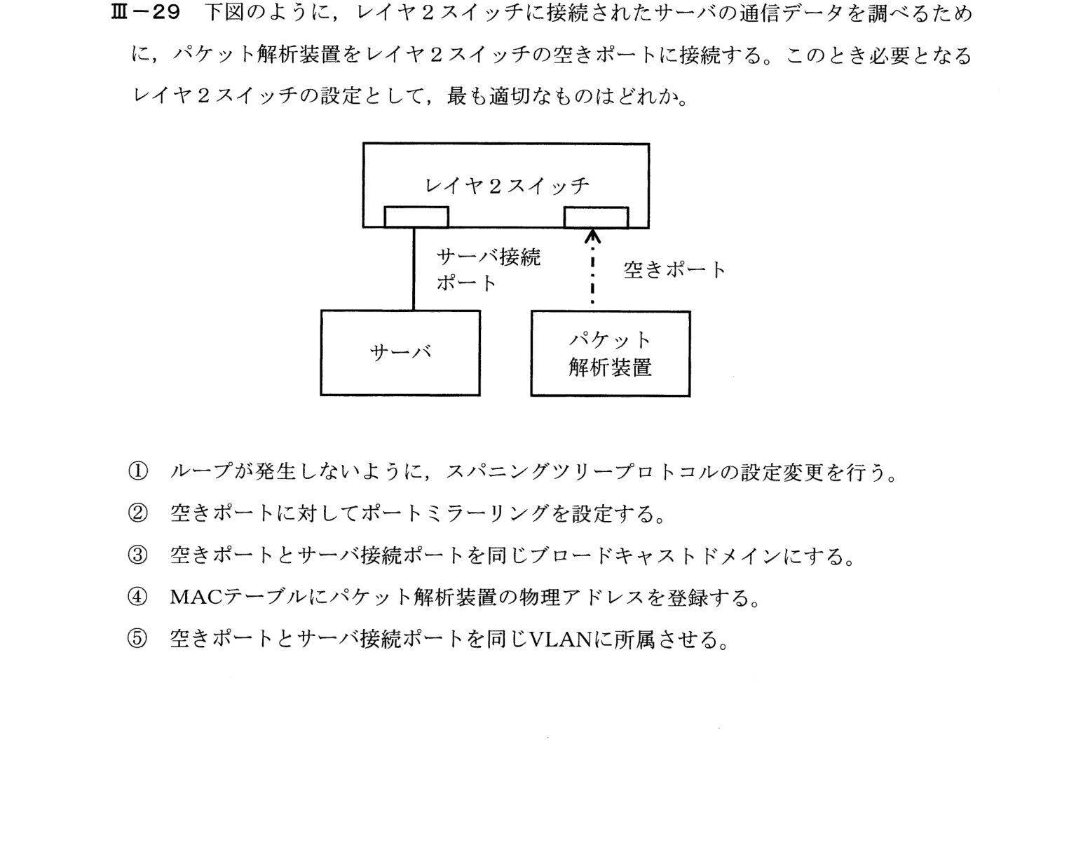 III-29 問題画像