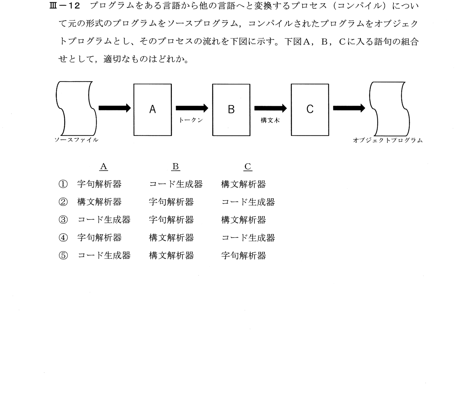 III-12 問題画像