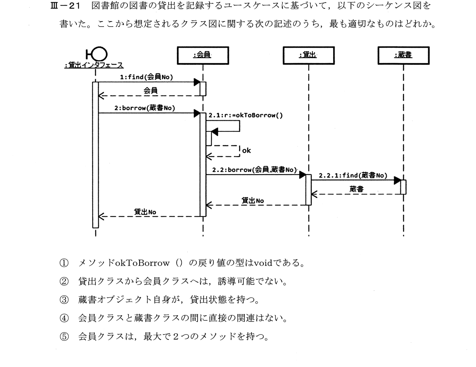 III-21 問題画像