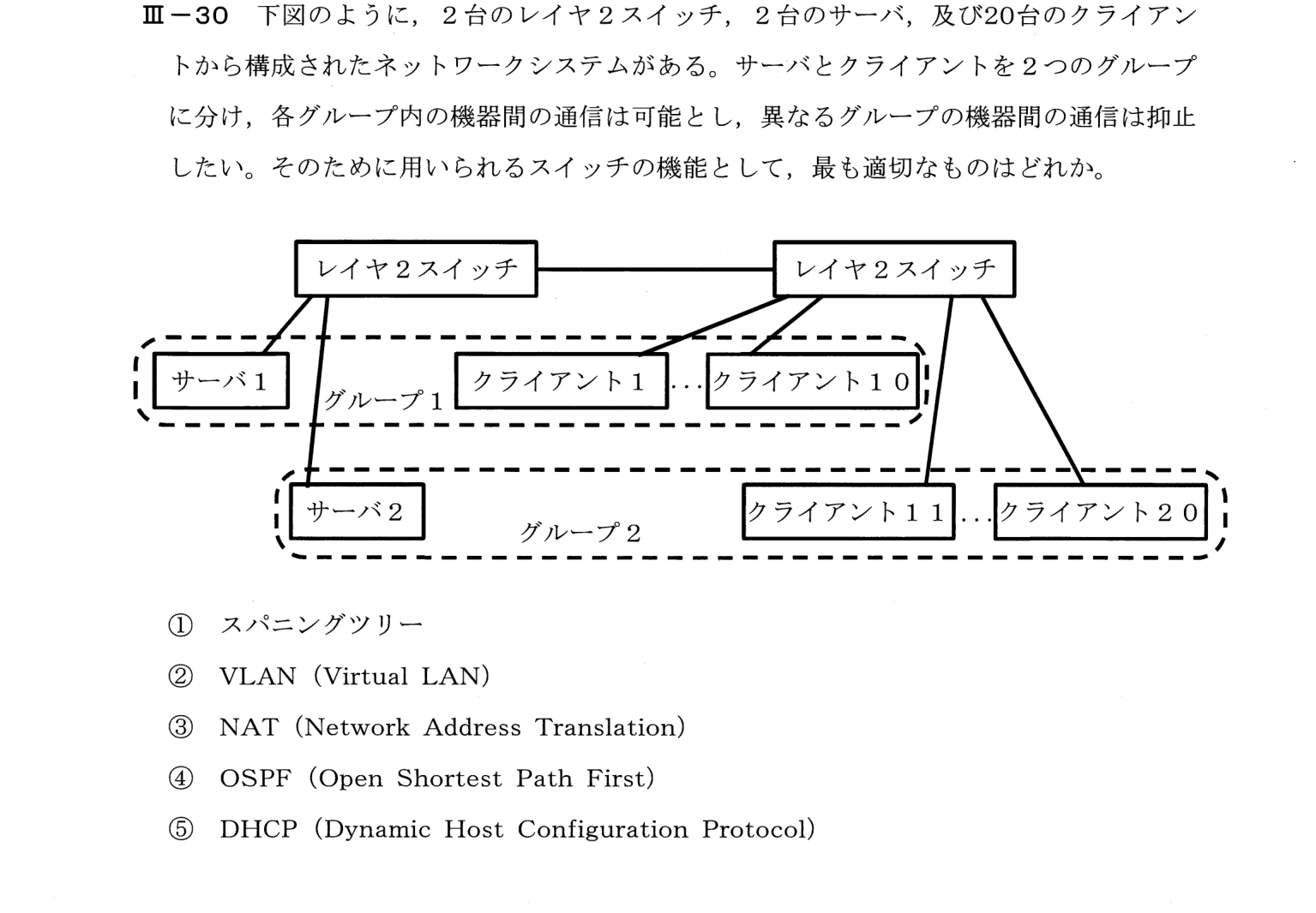 III-30 問題画像