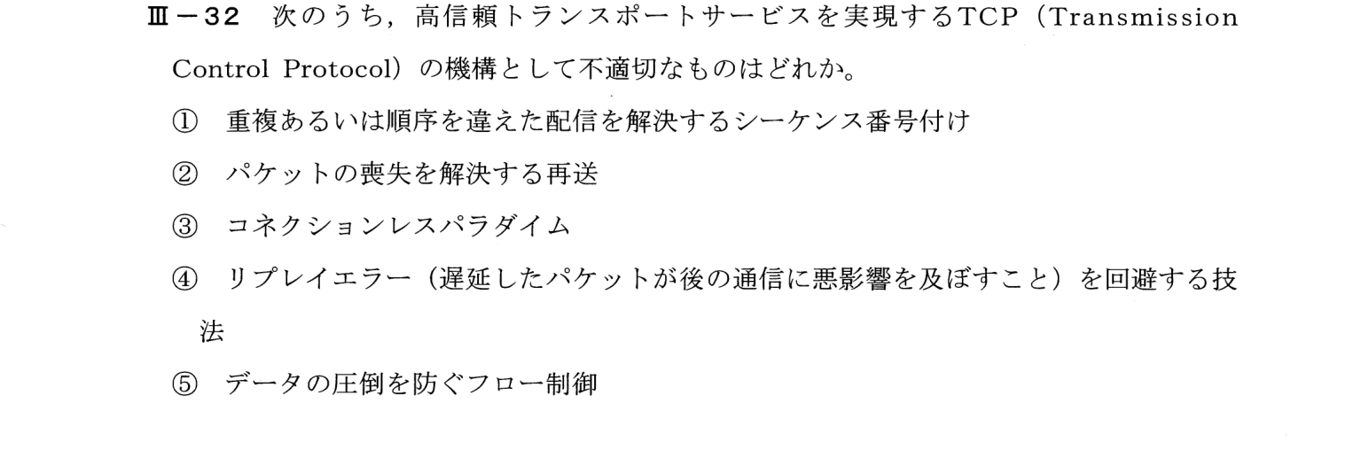 III-32 問題画像