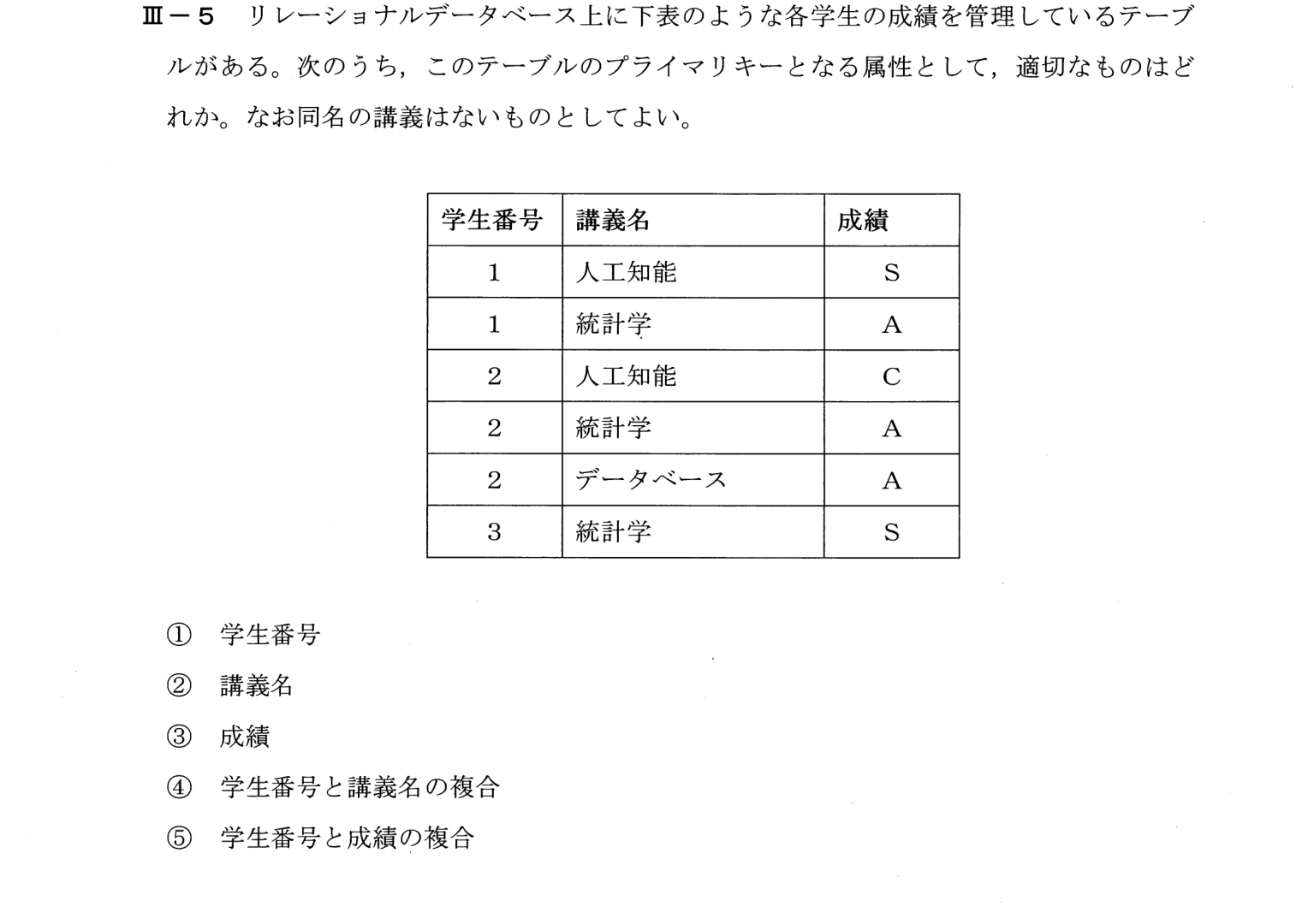 III-5 問題画像