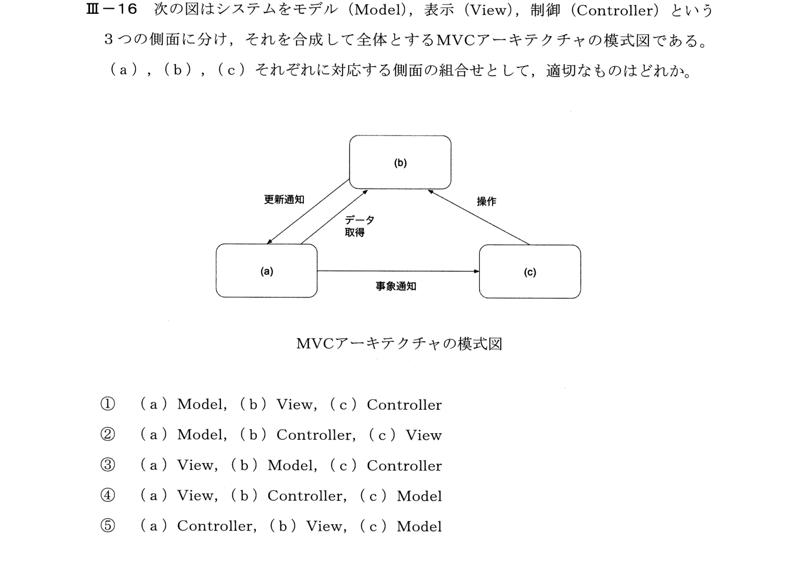 III-16 問題画像