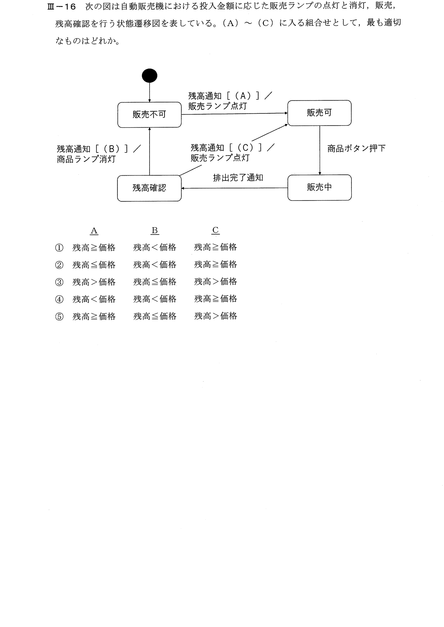III-16 問題画像