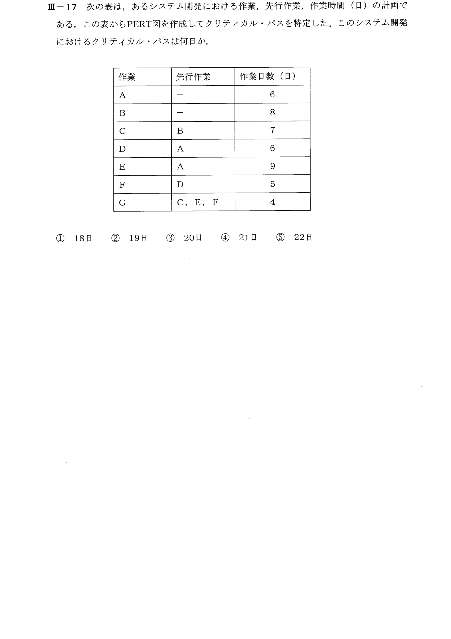 III-17 問題画像