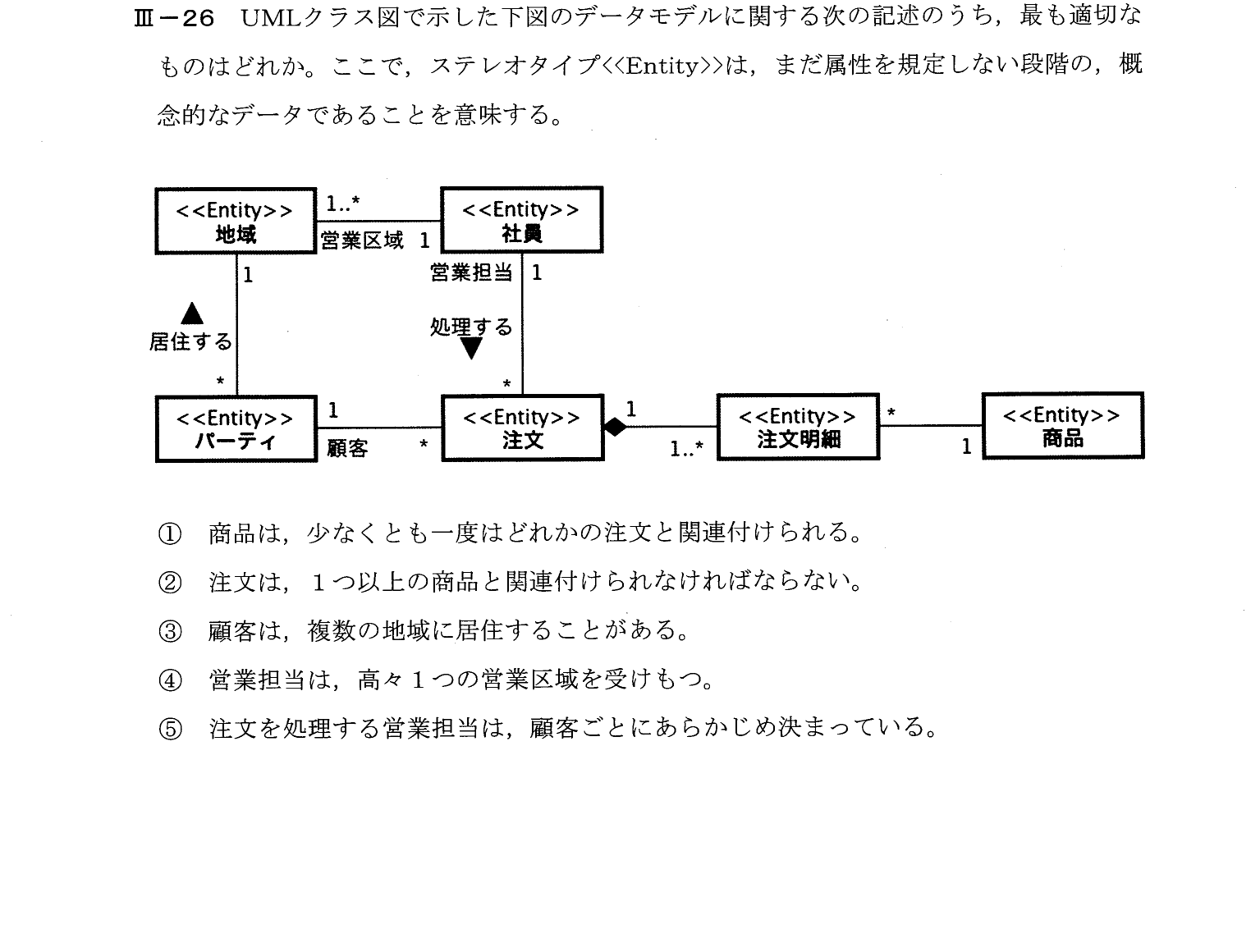 III-26 問題画像