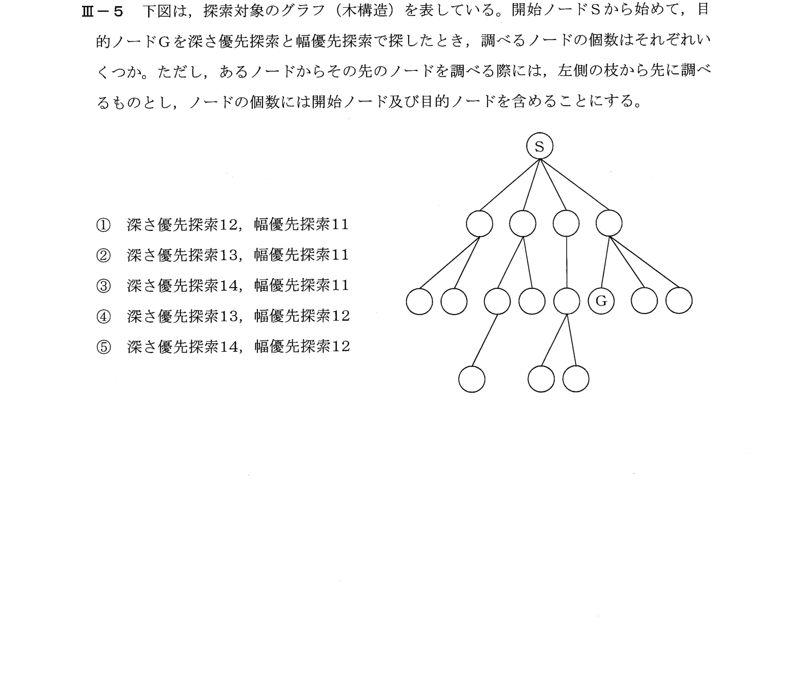III-5 問題画像