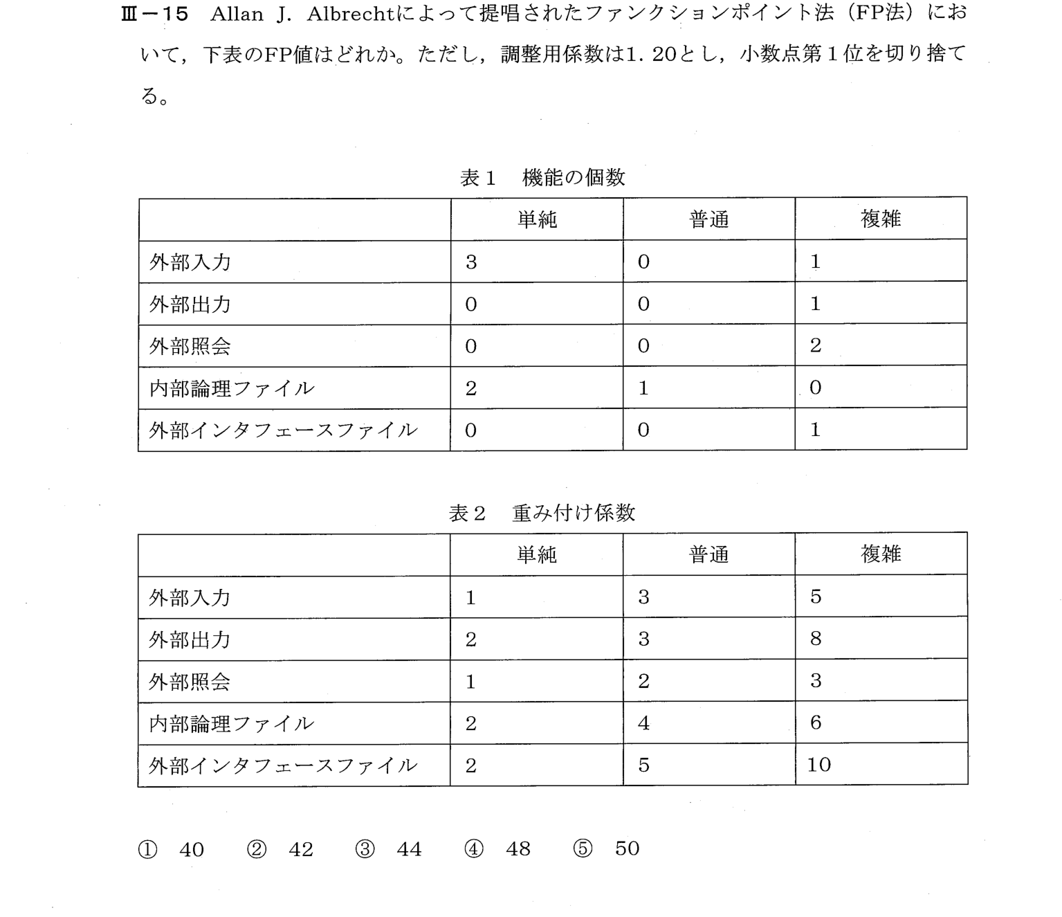 III-15 問題画像