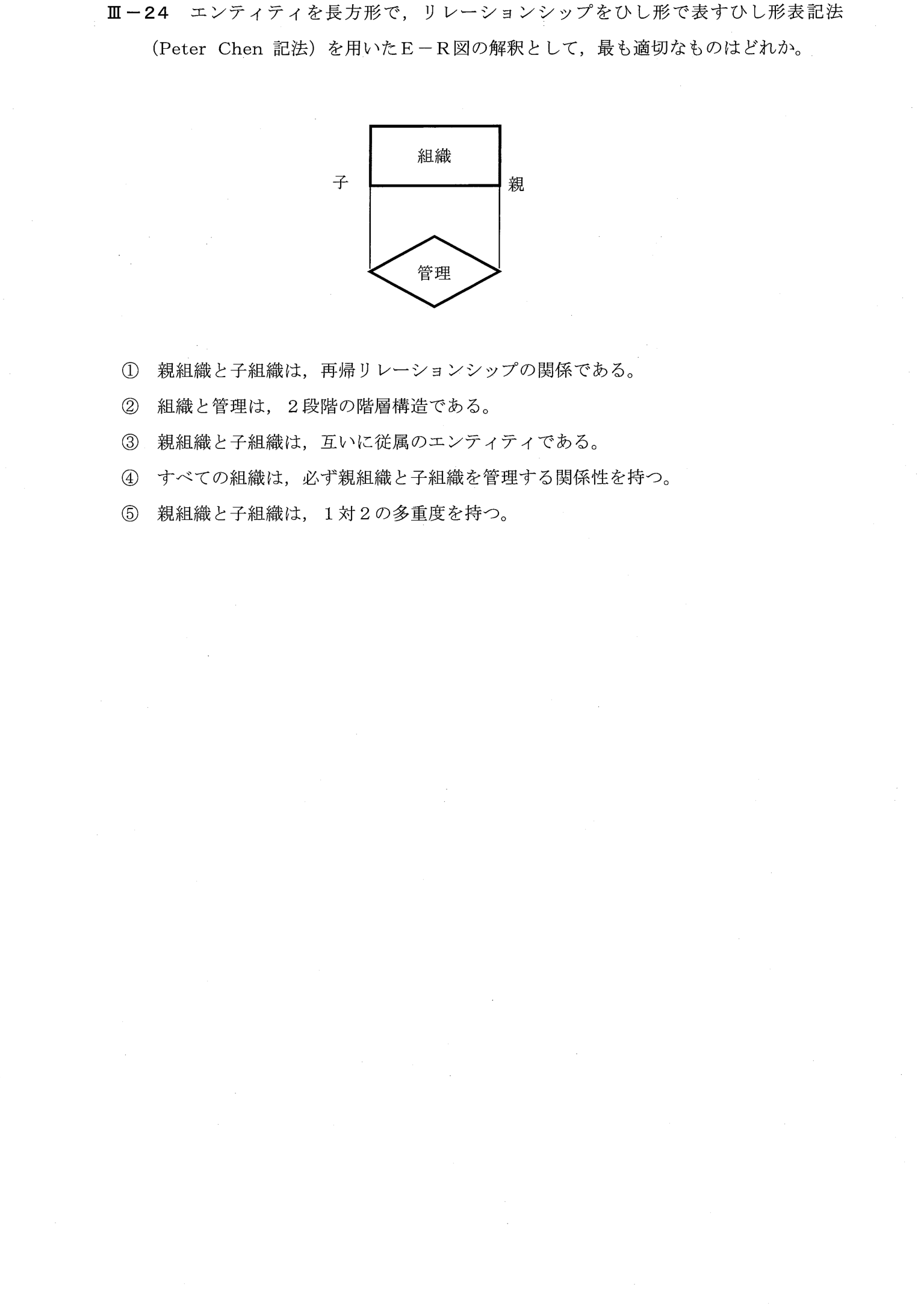 III-24 問題画像