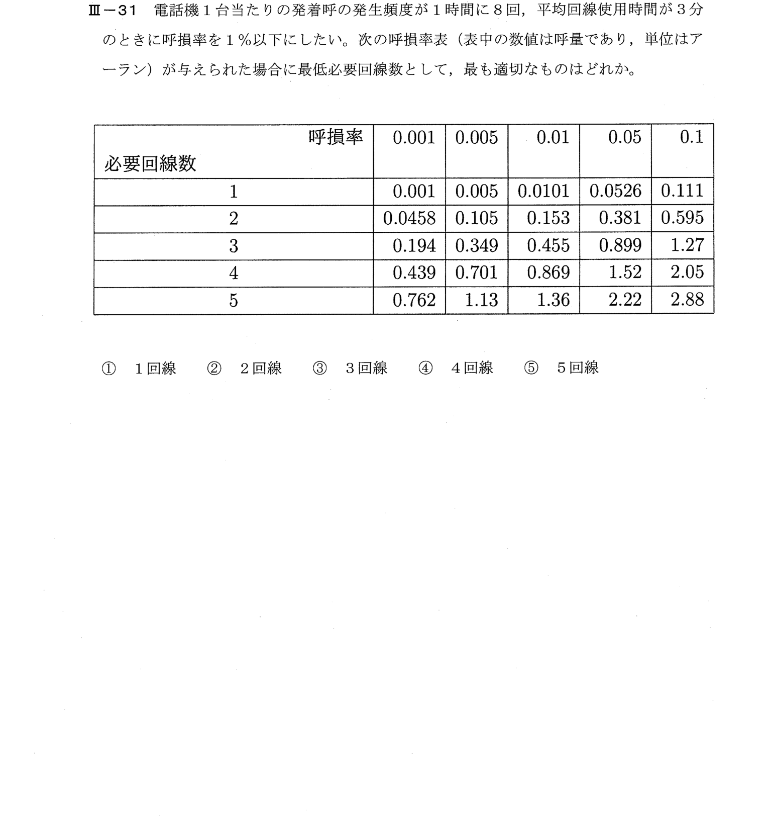 III-31 問題画像