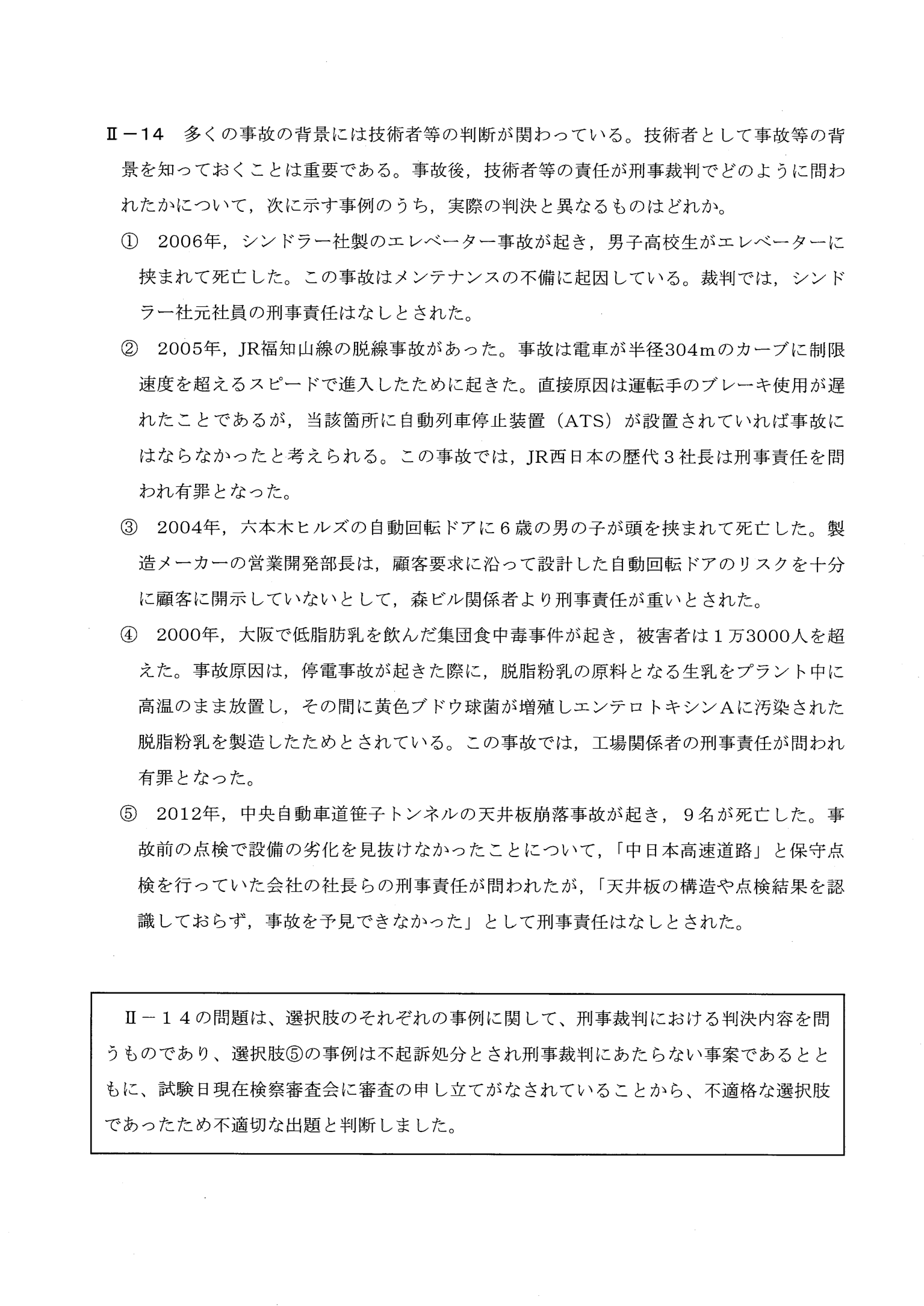 II-14 問題画像