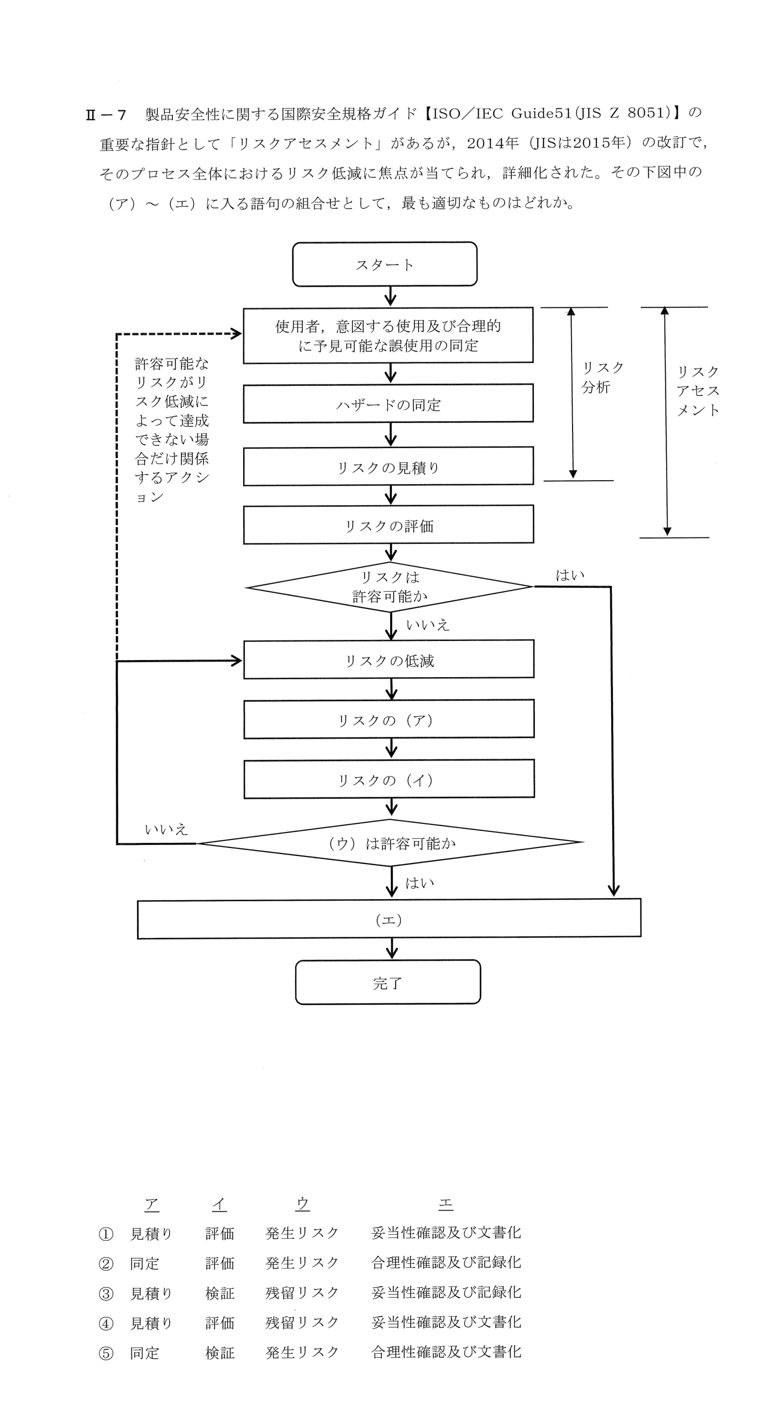 II-7 問題画像