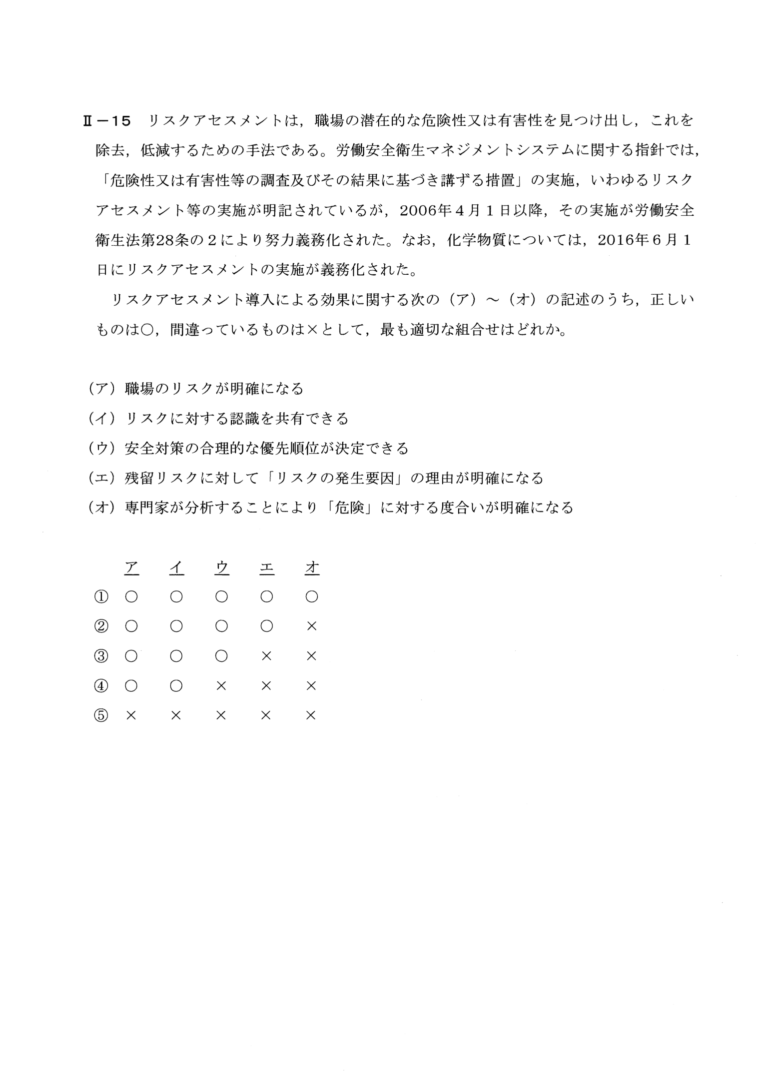 II-15 問題画像