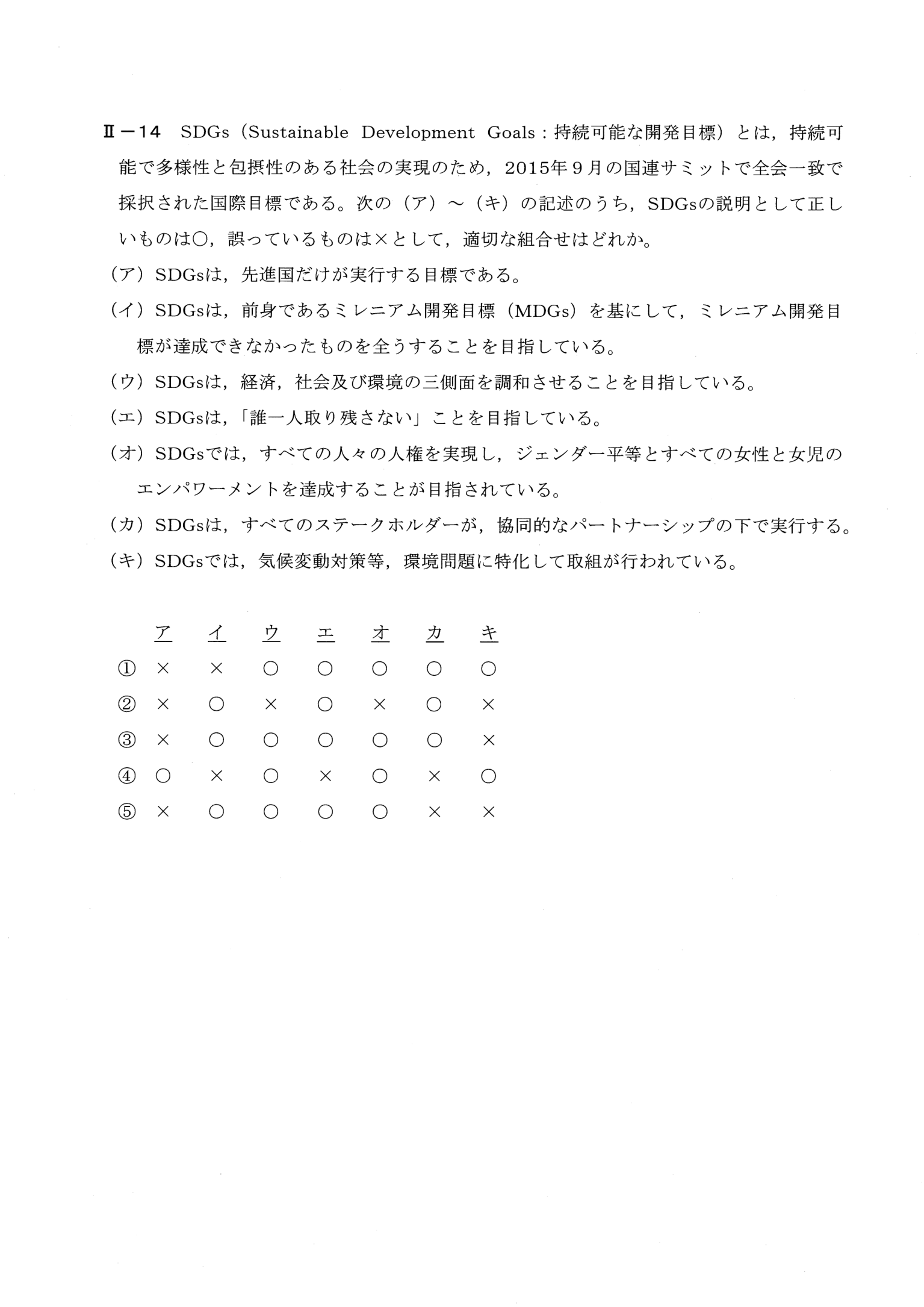 II-14 問題画像