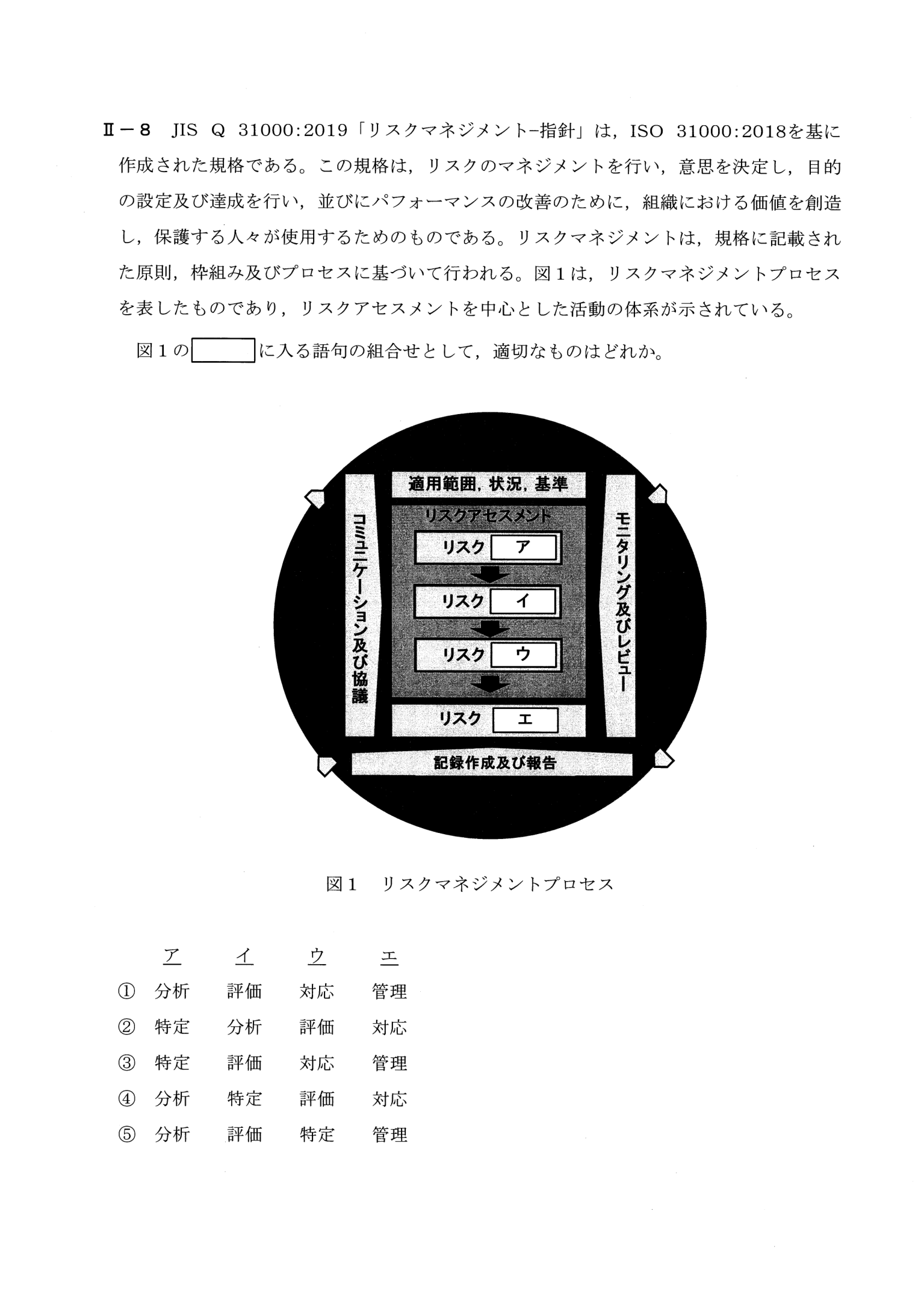 II-8 問題画像