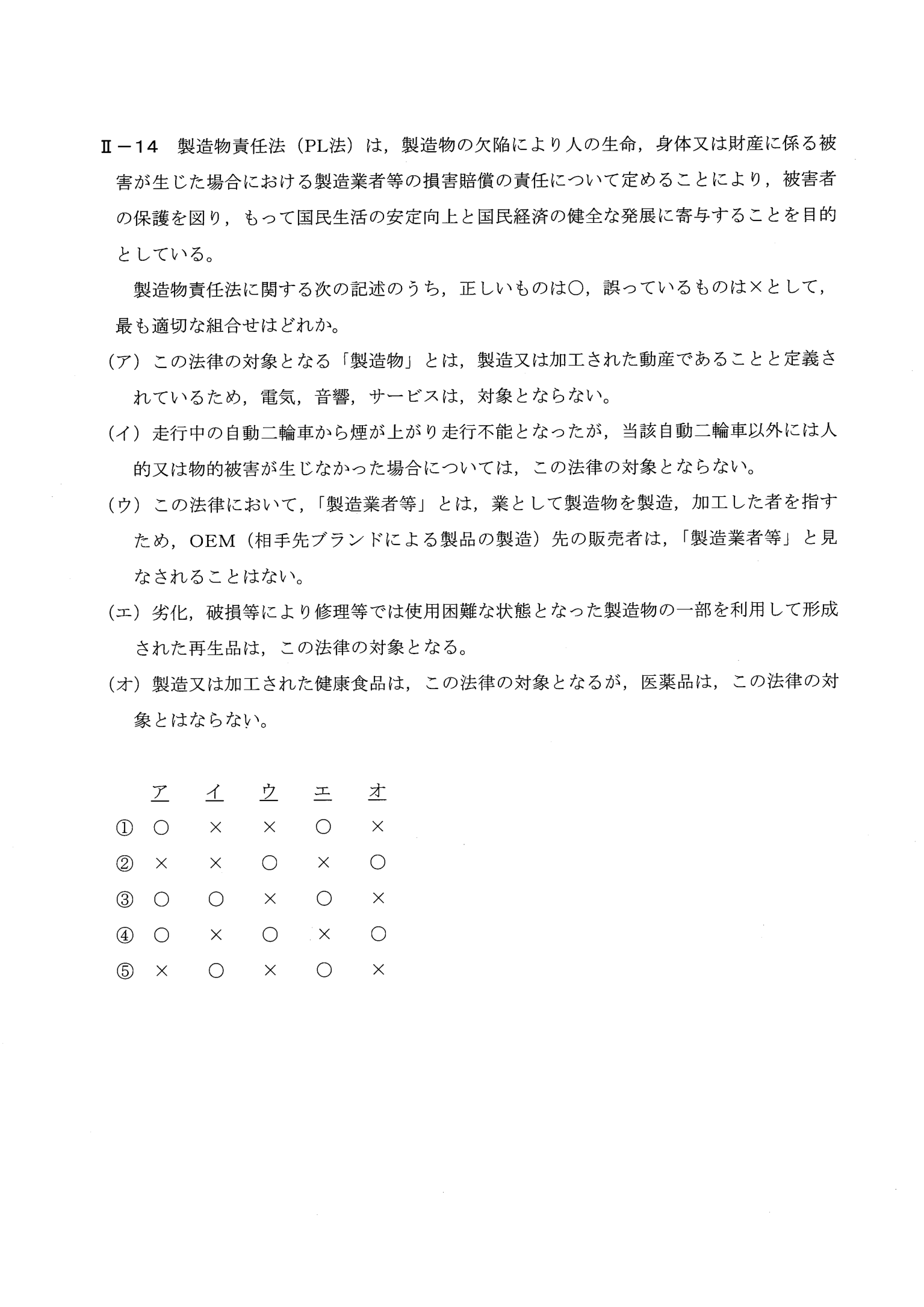 II-14 問題画像